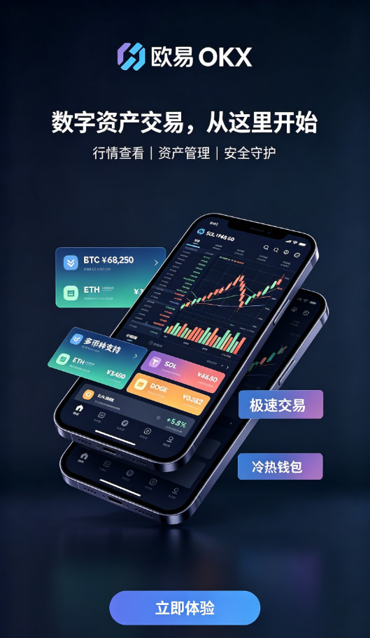 欧交易所app下载安卓充值交易配图